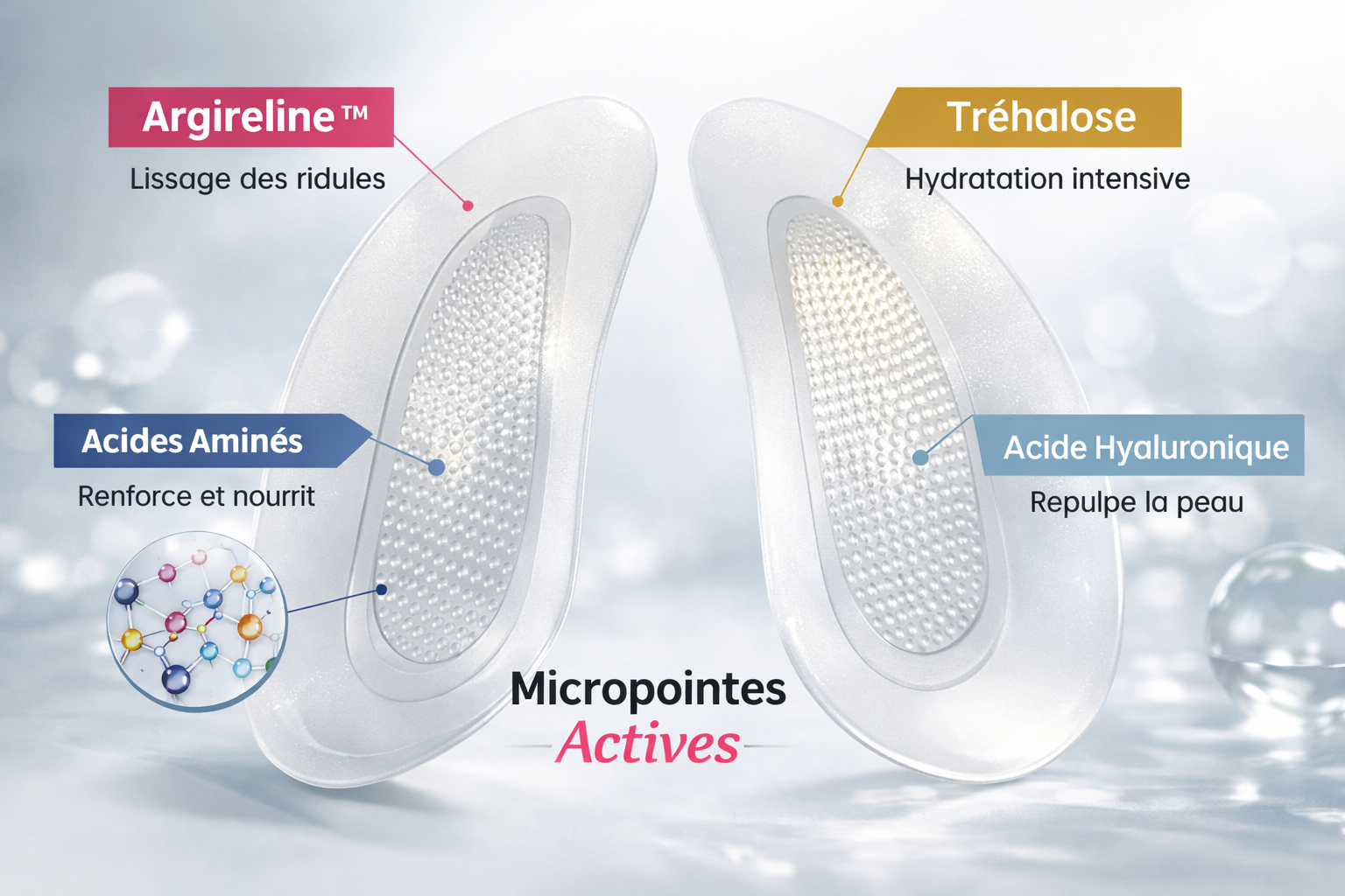 Cirelia EyeLift Patches Anti-Cernes